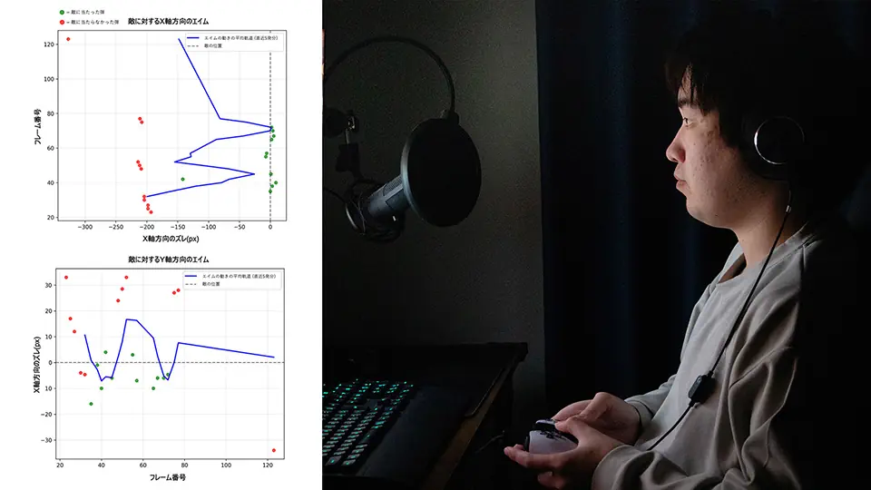 eスポーツの地位をリアルスポーツに近づける――ゲーマー視点で「欲しい」をツクル！