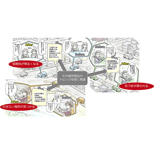 SDV時代の車載アプリ目指す「Bashow」、首都圏で広域運用開始