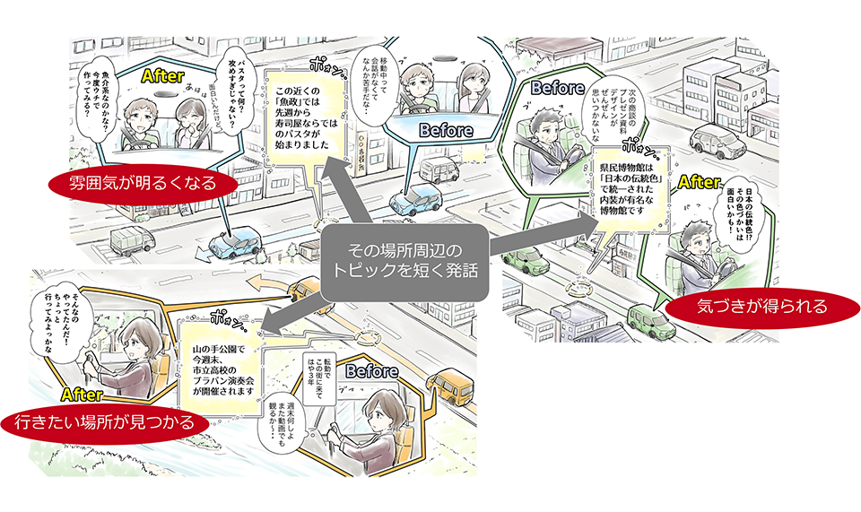 地域トピック案内アプリ Bashow