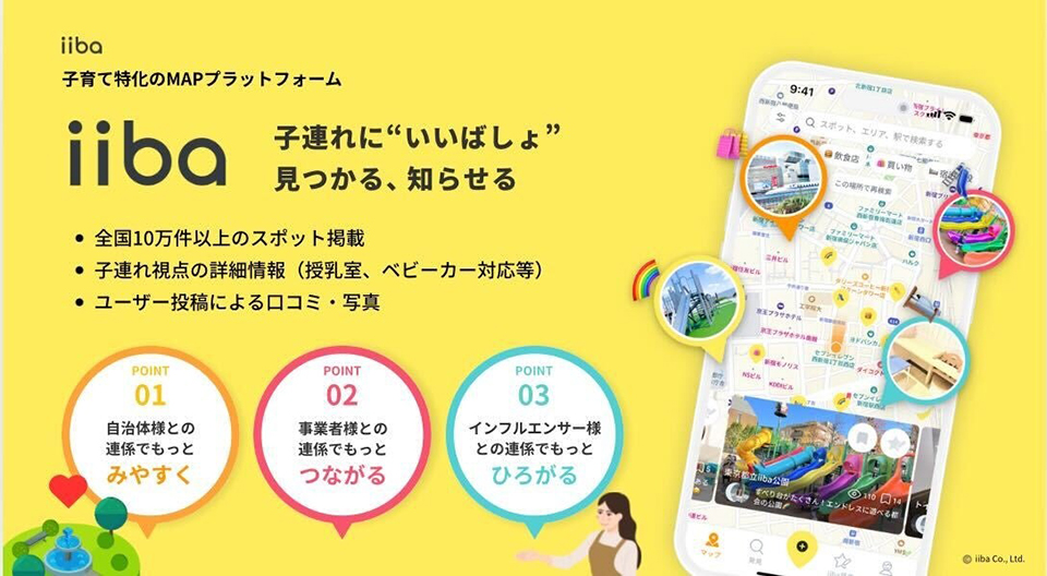 iiba Inc. XLIMIT Selection