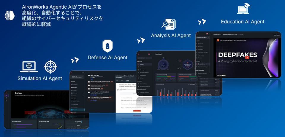 AironWorks サービスイメージ