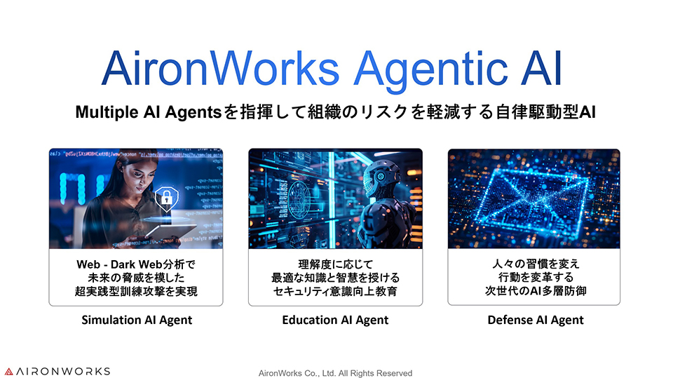 AironWorks Cybersecurity Agentic AI Platform
