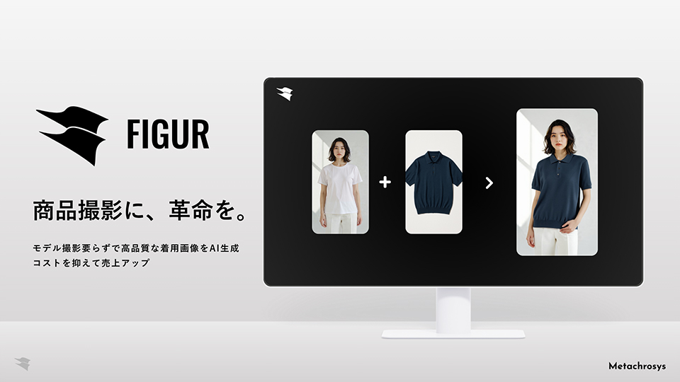 AI画像生成「FIGUR」