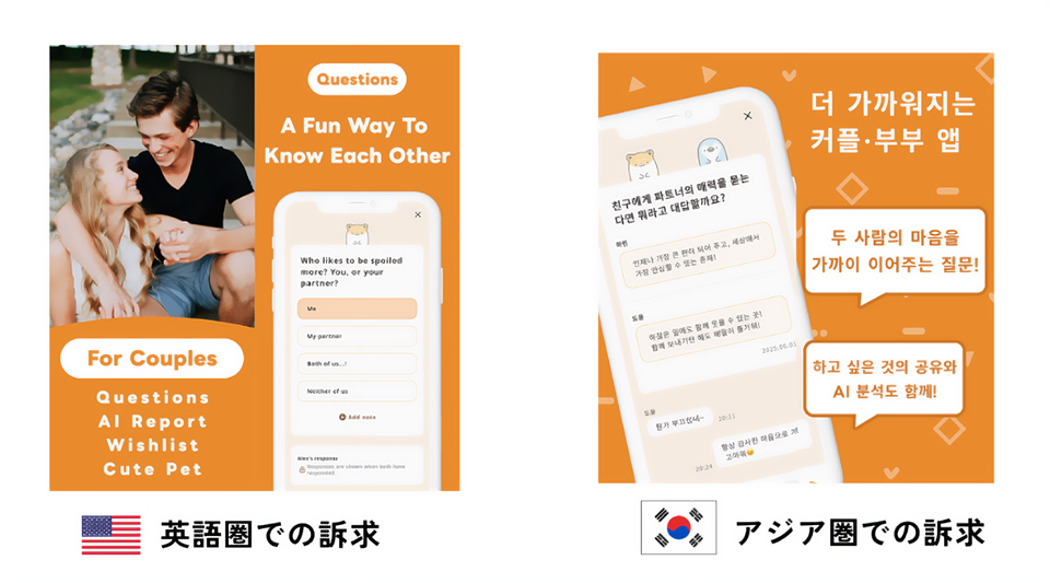 Day1からグローバルを目指し、文化差を踏まえた訴求やローカライズを実施。今後10言語以上へ拡大予定。