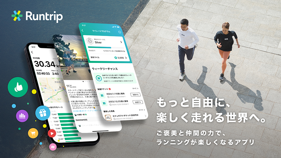Runtripのサービスイメージ