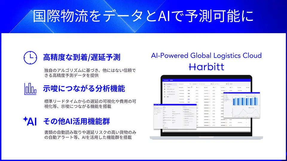 トラブルの後処理に追われる物流から予測し先手を打てる物流へ−国際物流業界の変革を仕掛けるHarbittの挑戦−