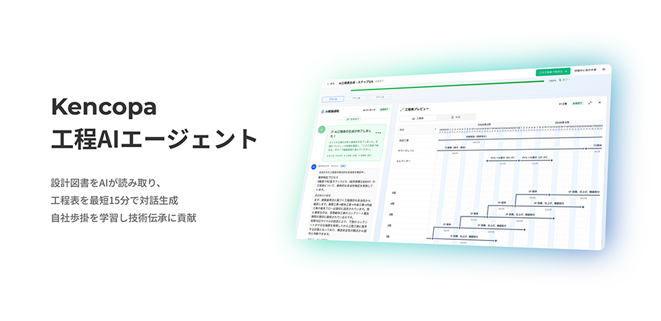 Product Overview of 'Kencopa': Schedule Management AI Agent