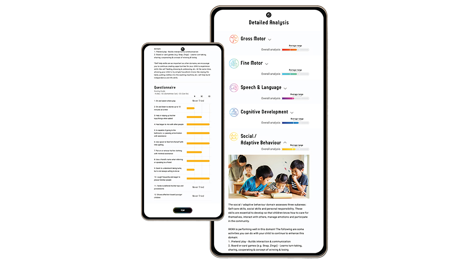 スコア結果をクラウド上で処理し、健診レポートを発行
