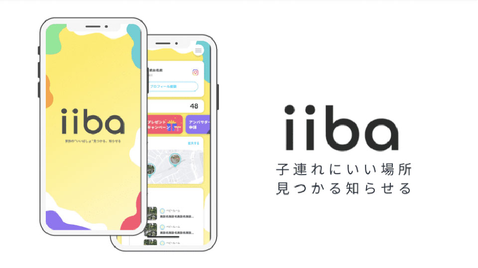 株式会社iiba