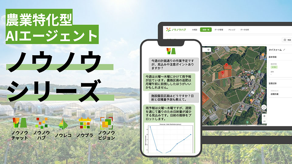 ノウノウシリーズ 提供開始