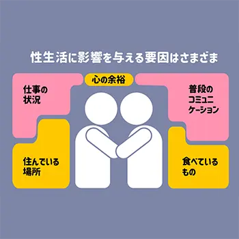 「性の健康」で社会課題を解決する――20万人が利用する診断アプリ開発者の挑戦