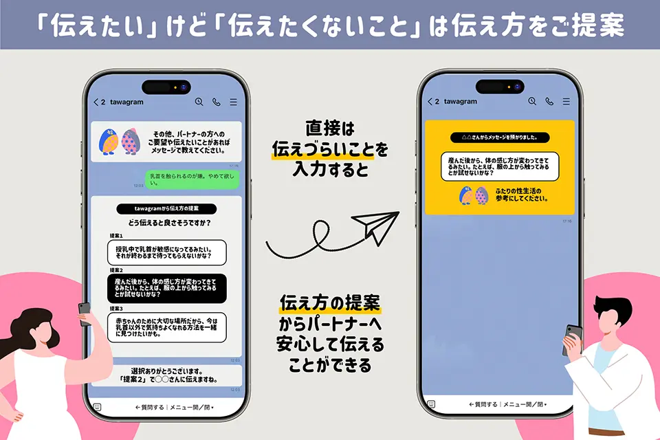 伝えづらいことをパートナーに伝えられる仕組みを構築