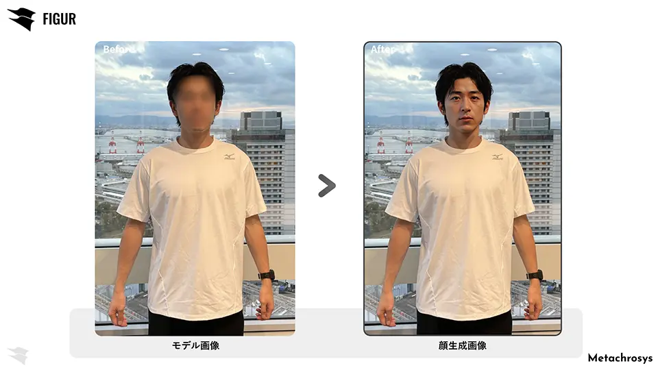 How AI Model Face Swapping and Image Processing Works