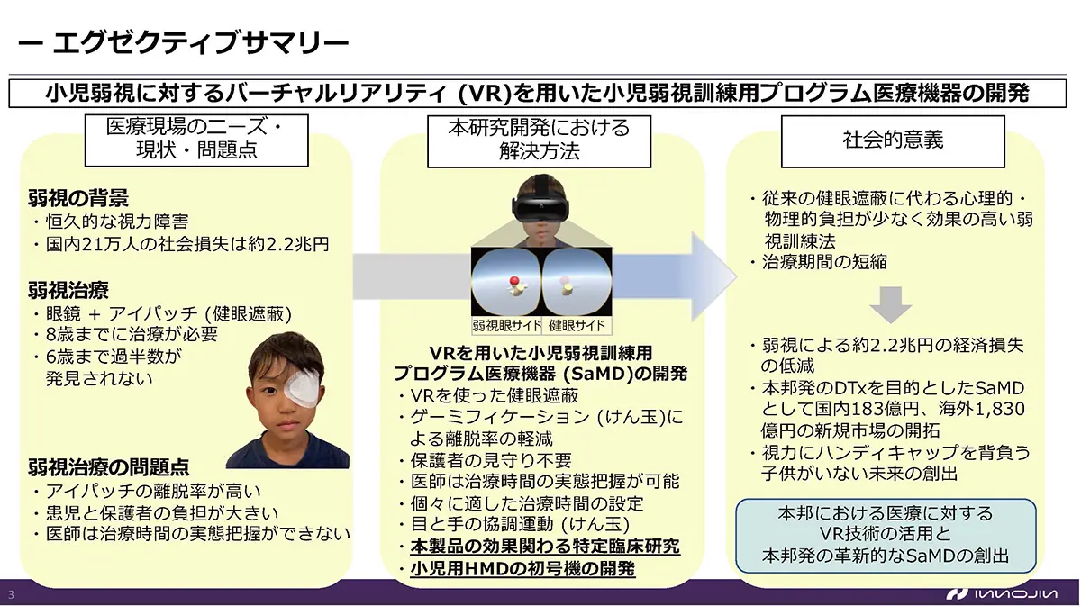 VRを用いた小児弱視訓練用プログラム医療機器の開発