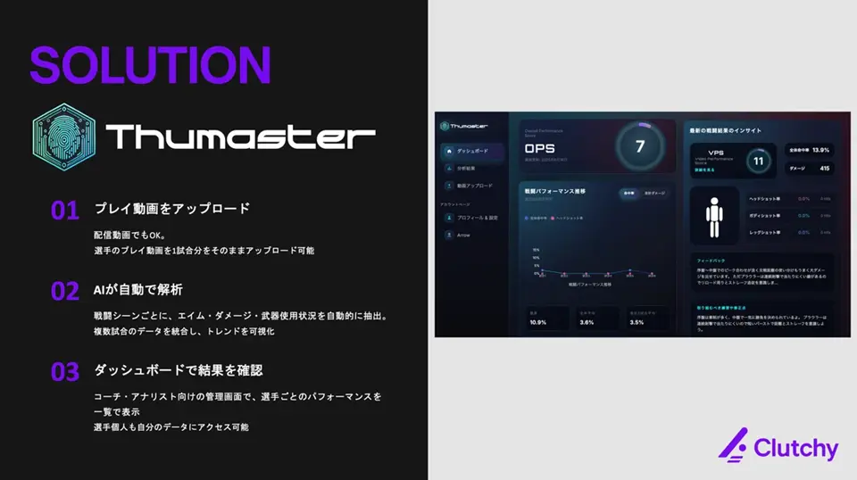 AIを用いたFPSゲームプレイヤーのエイム精度向上支援の研究